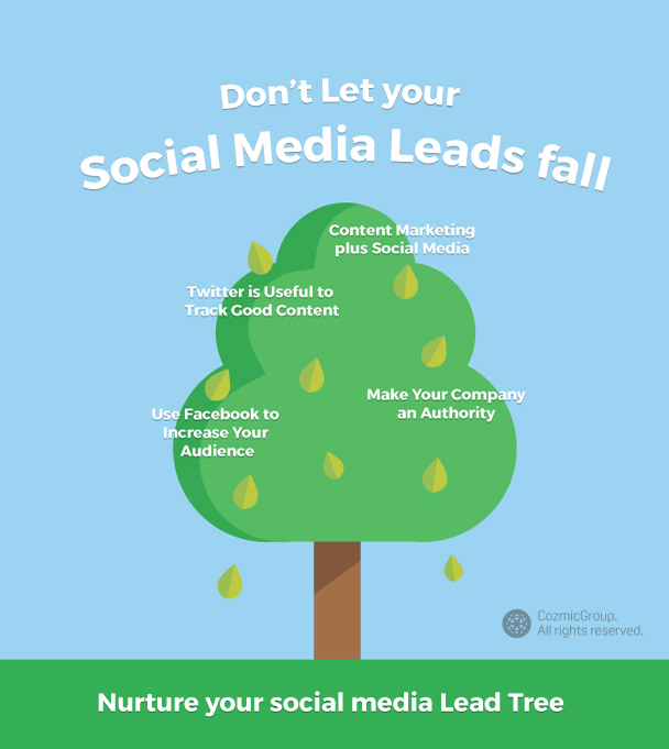 social-media-tree